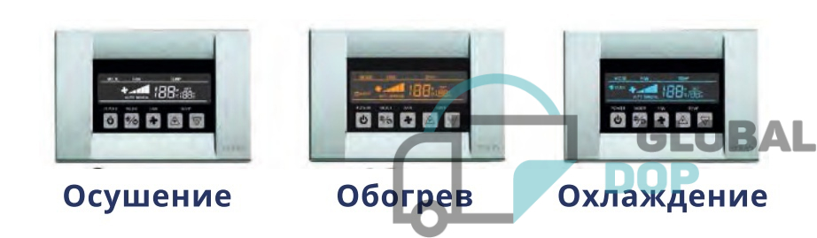 Кондиционер автономный местный КАМ_контроллер